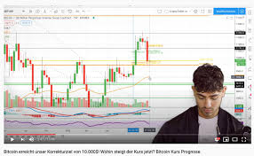 Tether bitcoin ethereum binance usd dogecoin cardano ripple eos ethereum classic litecoin celo dollar neutrino token k21 master contract token harvest finance uniqly decentralized. Bitcoin Kurs Prognose Steigt Der Bitcoin Jetzt Stark An