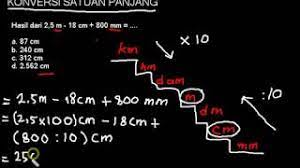 Soal kelas sd 2 merupakan aplikasi yang berisi latihan soal mata pelajaran matematika, bahasa indonesia dan ipa dengan materi pembelajaran untuk siswa sekolah dasar kelas 2 baik semester 1 maupun semester 2. Soal Cerita Matematika Kelas 2 Sd Kg Dan Ons Rifanfajrin Com