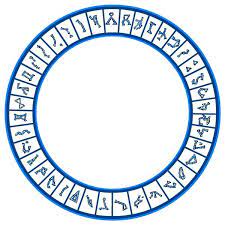 Signs Symbols Glyphs Stargate Stargate Atlantis Stargate Sg1