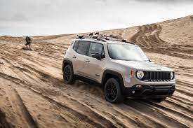 Limited Edition New Jeep Renegade Desert Hawk Announced Jeep Renegade Jeep Car Sharing