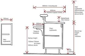kitchen cabinet depth depth standard