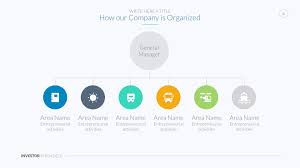 This investor deck template is ideal for initial approaches to vcs and angel investors. Investor Pitch Deck Powerpoint Template By Louistwelve Design Graphicriver
