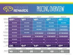 Sunbed Tanning Pricelist In Herndon Va Palm Beach Tan Beach Tan Sunbed Tanning