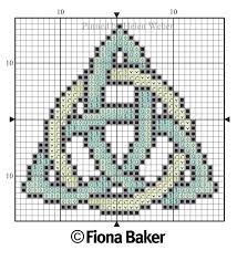 You can get a format of your choice node, it can be very easy and simple craftsmen, who know the worth of these celtic knot patterns, seem to be obsessed with them. Celtic Trinity Knot Cross Stitch Cross Stitch Patterns Stitch Patterns