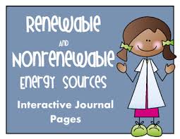 Renewable And Nonrenewable Resources Interactive Notebook Nonrenewable Resources Interactive Science Journal Interactive Notebooks