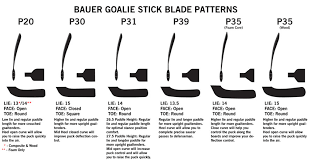 Bauer Supreme Totalone Nxg Int Composite Goalie Stick