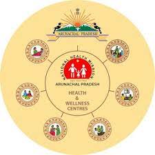 A healthy person can keep earning money so always put your health ahead of your financial needs. Health Wellness Centre Arunachal Pradesh Hwcarunachalpr Twitter