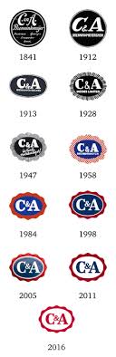 Die konditionen für den kredit sind günstig, weil die c über die c&a bank können verbraucher kredite zwischen 2500 und 100000 euro beantragen. C A Wikipedia