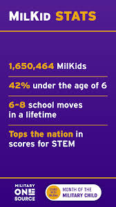 Military Children Are More Than Numbers Celebrate What Makes Them Unique This Month Of The Military Child Parent Resources School Readiness Military Parents