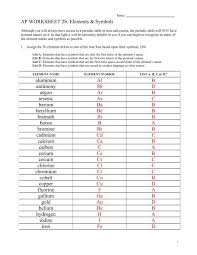 Check spelling or type a new query. Ap Worksheet 2b Elements Symbols Aluminum Al B Antimony