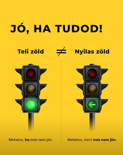 LikeDrive - 🚦 Sokan azt hiszik, ha zöld a lámpa, akkor minden irányba  szabad az út. Pedig nem így van! 🟢 Teli zöld: szabad jelzés, de nem ad  automatikus elsőbbséget! El kell
