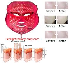 Red Light Therapy Facial Mask Red Light Therapy