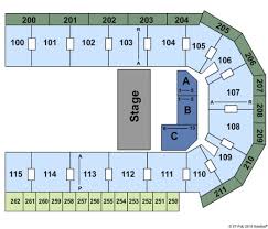 United Wireless Arena Tickets In Dodge City Kansas Seating