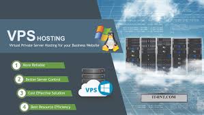 How Vps Server Manage And Hosting Server Manage With Cpanel Virtual Private Server Best Server Cpanel