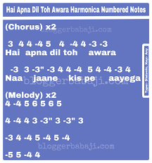 Numbered Titanic Theme My Heart Will Go On Harmonica Notations Notes Key Tabs Harmonicas Harmonica Lessons Song Notes Hai apna dil toh awara is a slice of life in the lives of three couples who have their own point of views about life and when their thoughts collide, it's a bull vs 01.10.2020 · hai apna dil to aawara lyrics: harmonica notations notes key tabs