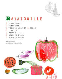 Anna Ladecka Book Portfolio Portfolio Recette Ratatouille Recette Illustree Recettes De Cuisine