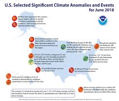 National Climate Report June 2018 State Of The Climate