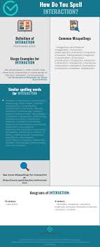 Correct Spelling For Interaction Infographic Spellchecker Net