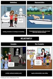 Red Kayak Frayer Model Another Great Way To Engage Your Students Is By Creating A Storyboard That Vocabulary Lesson Plans Teacher Guides Vocabulary Lessons