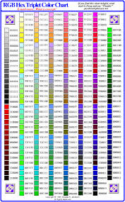 Red Green Blue Colour Index Chart