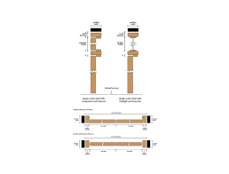Tolerances Dimensioning