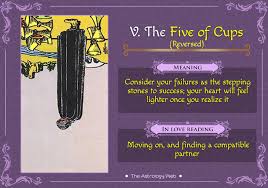 Therefore it is unlike typical, prescriptive conceptions of the meaning of life. The Five Of Cups Tarot 5 Of Cups The Astrology Web Cups Tarot Tarot Meanings Tarot