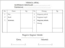 Menyimulasikan pendirian koperasi di sekolah menyampaikan laporan tertulis dan lisan tentang simulasi implementasi pengelolaan koperasi di sekolah c. 4 Tahap Lengkap Cara Mendirikan Koperasi Sekolah Dan Contohnya