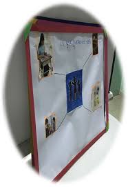 TALLER DE INGRESO CICLO LECTIVO 2018