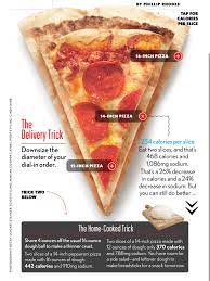 pin by stephanie rosen on ww pizza food calorie pizza