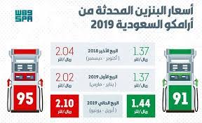 قامت شركة أرامكو يوم أمس الخميس الموافق العاشر من شهر يونيو 2021، بعمل المراجعة الشهرية الدورية المتبعة بهدف تحديث أسعار البنزين والديزل والسولار، حيث سيتم العمل. Ø¬Ø¯ÙˆÙ„ Ø£Ø³Ø¹Ø§Ø± Ø§Ù„Ø¨Ù†Ø²ÙŠÙ† ÙÙŠ Ø§Ù„Ø³Ø¹ÙˆØ¯ÙŠØ© Ø§Ù„Ø¬Ø¯ÙŠØ¯ 2019 1440 Ø£ÙˆØ±Ø§Ù‚