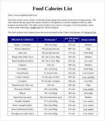 11 Food Calorie Chart Templates Pdf Doc Free Premium