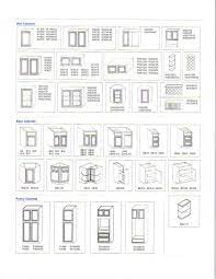 Kitchen cabinets standard sizes pdf drive. Kitchen Cabinets Sizes Kitchen Cabinet Sizes Kraftmaid Kitchen Cabinets Kitchen Cabinet Dimensions
