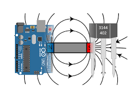 In this project, i will show you how to design and build a simple car speed detector circuit using arduino uno and ir sensors. Arduino Tachometer Using A Hall Effect Sensor A3144 To Measure Rotations From A Fan Maker Portal