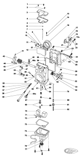Mikuni american is not responsible for mechanical damage or personal injury caused by an improperly installed carburetor, operating conditions, or its installation and tuning by the vehicle manufacturer. Mikuni Hsr Ersatzteile Zodiac