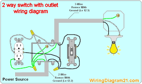 Notice on the wiring diagram that of the 10 prongs (spade connectors, called termianls) on the back, four 4 make the rocker switch lights function, while the remaining six are used for the. 2 Way Light Switch Wiring Diagram House Electrical Wiring Diagram