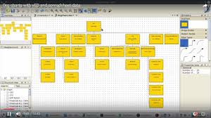 org charts with yed and spreadsheet data