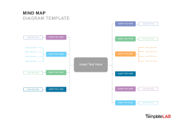 A flexible canvas with all the tools you need to start collaborative mind map sessions. 37 Free Mind Map Templates Examples Word Powerpoint Psd