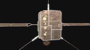Download space agency and enjoy it on your iphone, ipad and ipod . We Ve Never Seen The Sun S Top Or Bottom Solar Orbiter Will Change That The New York Times