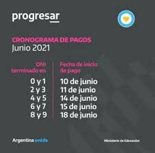 Hasta el 21 de mayo de 2021. Becas Progresar De Anses Comienza El Calendario De Cobro Tyc Sports