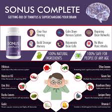 The major difference is how they affect. Sonus Complete Dischem Complete Food Recipe Complete Foods