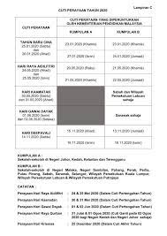 Kedah, johor, kelantan dan terengganu. Kalendar 2020 Senarai Cuti Sekolah Takwim Persekolahan Terbaru Kpm