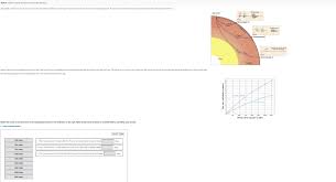 Contribute to epicenterprograms/epicenter development by creating an account on github. Solved Part 8 Seismic Wave Velocity And Epicenter Dista Chegg Com