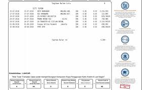 Nah itulah beberapa informasi lengkap mengenai cara membuat kartu kredit bri yang dapat kalian simak diatas. Hidup Aku Itu Pengalaman Memakai Kartu Kredit Bri Touch Cc Bri Touch