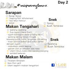 Makanan bayi 6 jam bulan jumlah 06.00 asi sampai bayi. Ambil Masa 3 Bulan Lenyapkan 20 Kg Wanita Ini Kongsi Jadual Diet Eat Clean Untuk Tempoh Seminggu Hijabista