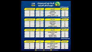 يبدأ الأهلي في المشاركة في البطولة الإفريقية من دور 32، وكذلك الحال لنادي الزمالك والترجي التونسي والرجاء والوداد المغربيين، على حين يبدأ الهلال والمريخ البطولة من الدور التمهيدي دور. Ù†ØªØ§Ø¦Ø¬ Ù‚Ø±Ø¹Ø© Ø¯ÙˆØ±ÙŠ Ø§Ø¨Ø·Ø§Ù„ Ø§ÙØ±ÙŠÙ‚ÙŠØ§ 2021 Ø¯ÙˆØ± Ø§Ù„Ù…Ø¬Ù…ÙˆØ¹Ø§Øª Youtube