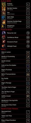 20 Best Diablo 3 Builds Images Diablo 3 Diablo Shadow Powers