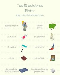 Pin On Spanish Words Palabras En Espanol