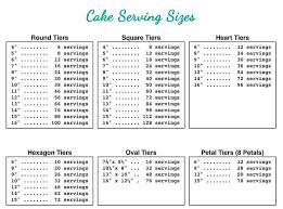 Cake Size Chart Round Tiers Square Tiers Heart Tiers