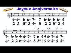 L'homme à l'harmonica (il était une fois dans l'ouest). 38 Idees De Tablature Harmonica Harmonicas Tablature Ballade Irlandaise