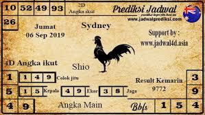 Pin Di Prediksitogel